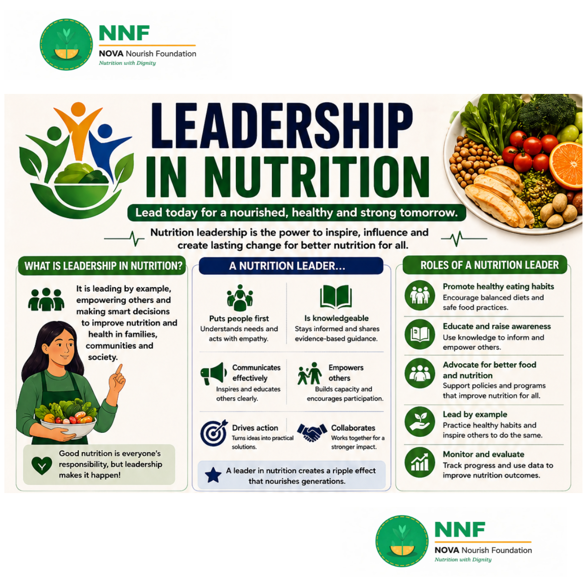 Leadership in Nutrition