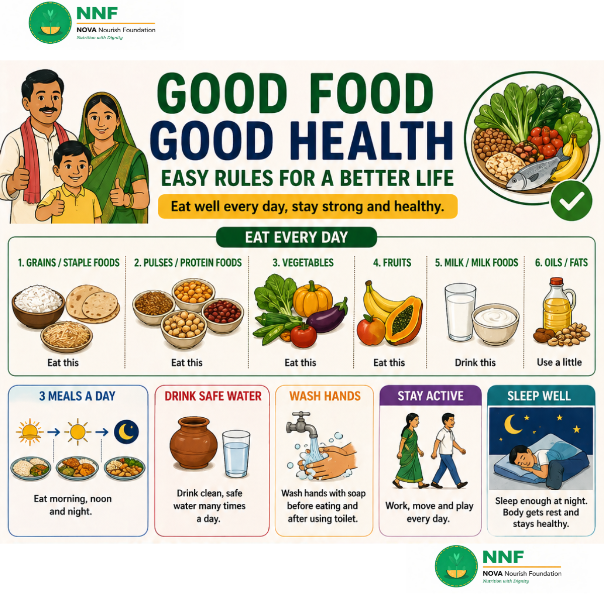 Good Food Good Health – Easy Rules for a Better Life