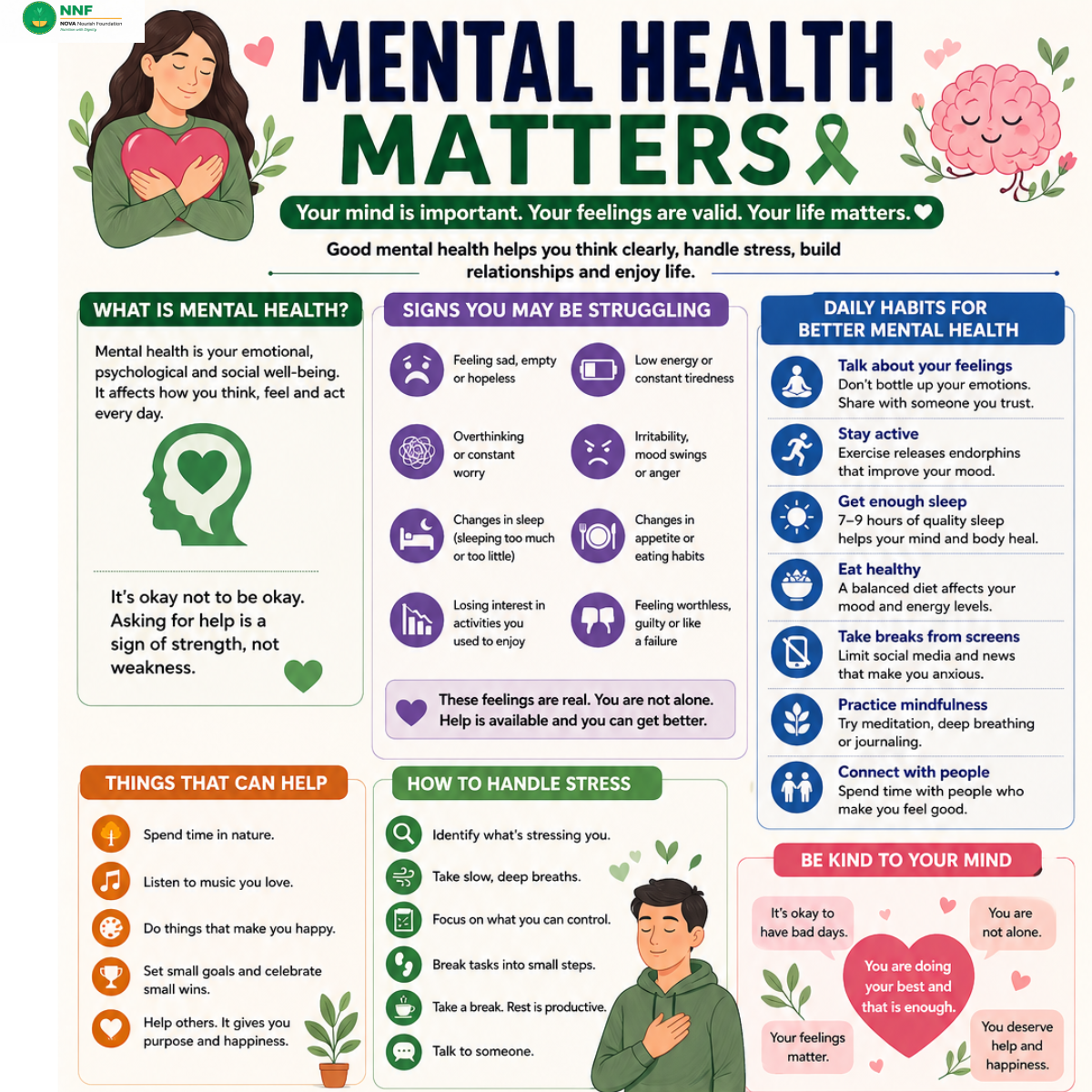 Mental Health Matters