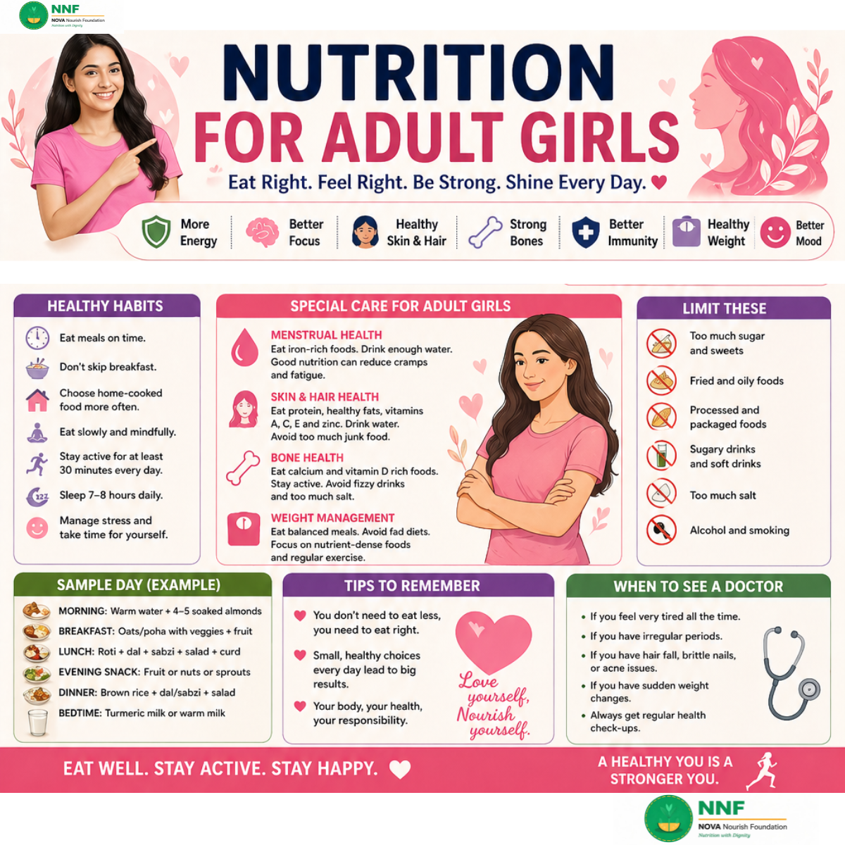 Special Care Nutrition for Girls